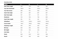 VTT Semi-Rigide GT Zaskar LT AL Elite 29'' Sram SX Eagle 12v Bleu Marine -Vélo Soldes unnamed file 2065